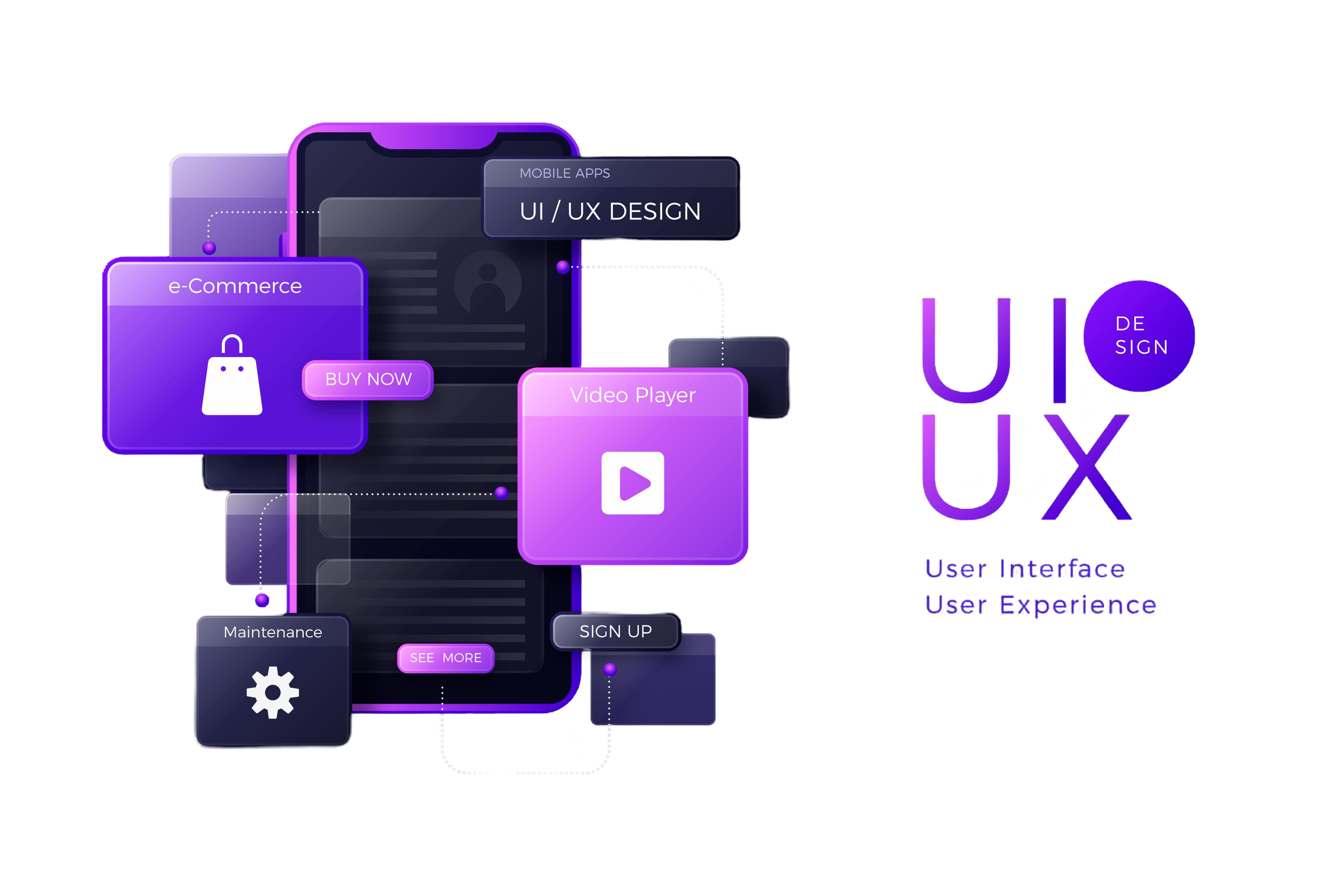 ui/ux featured image