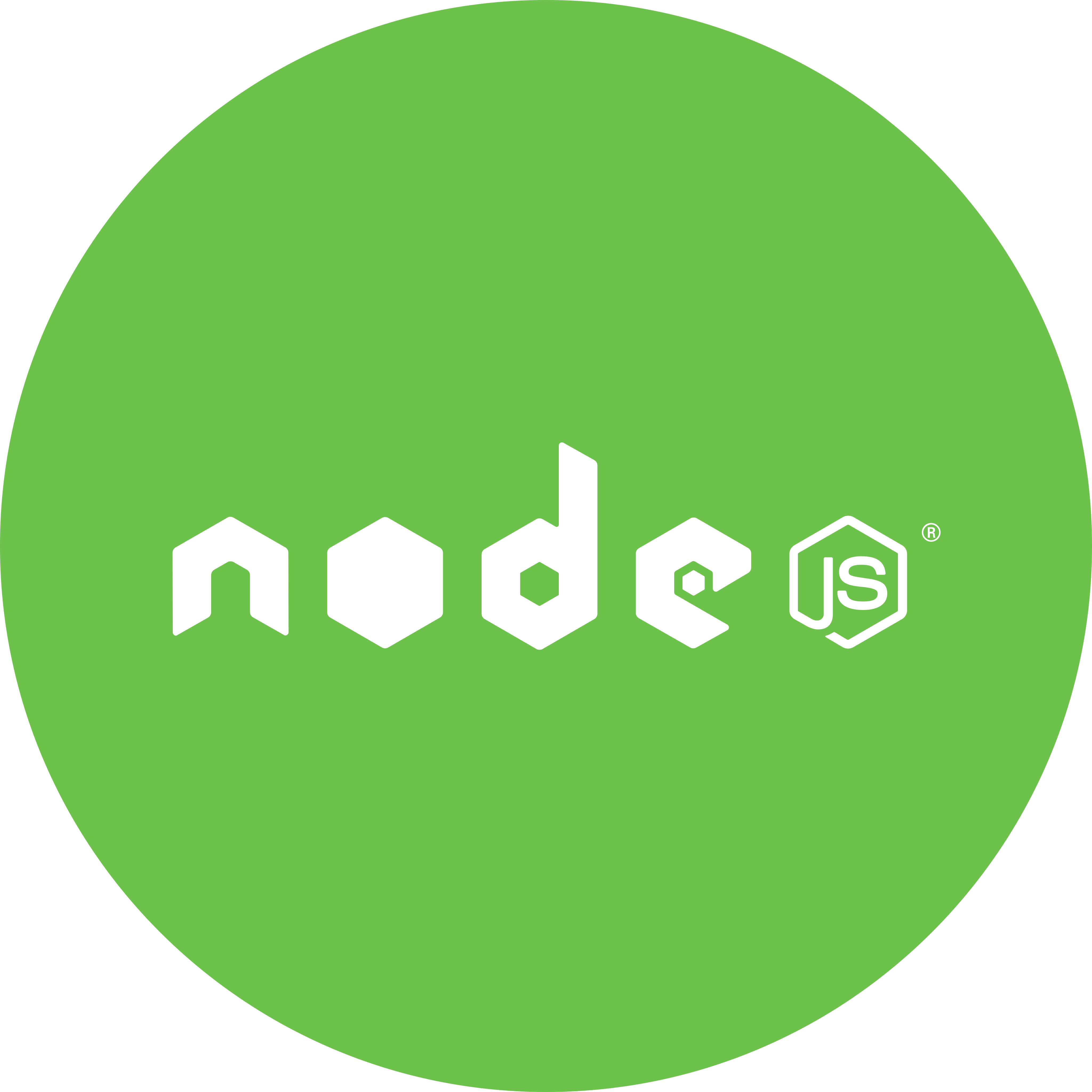 nodejs techonologies page