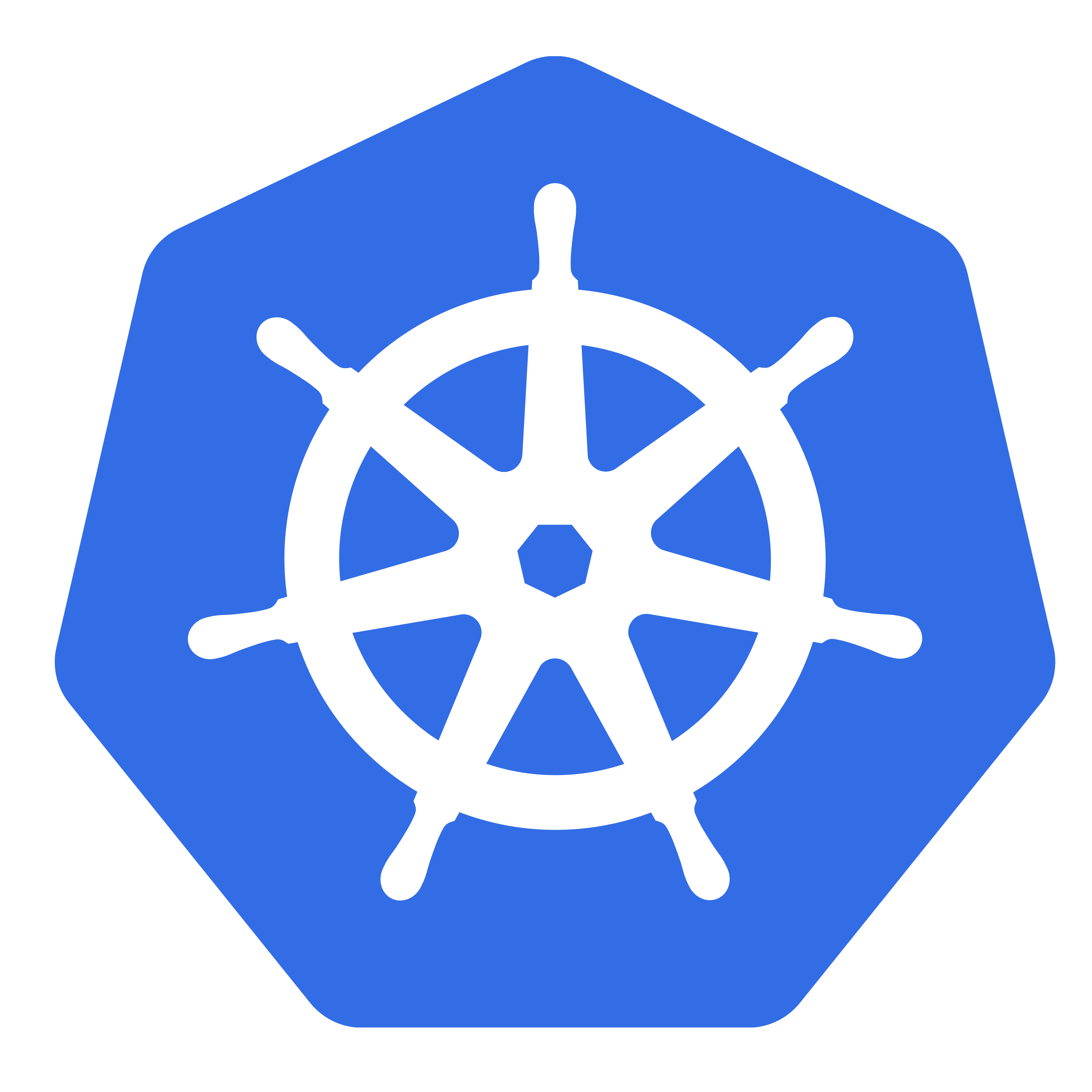 kubernetes technologies page